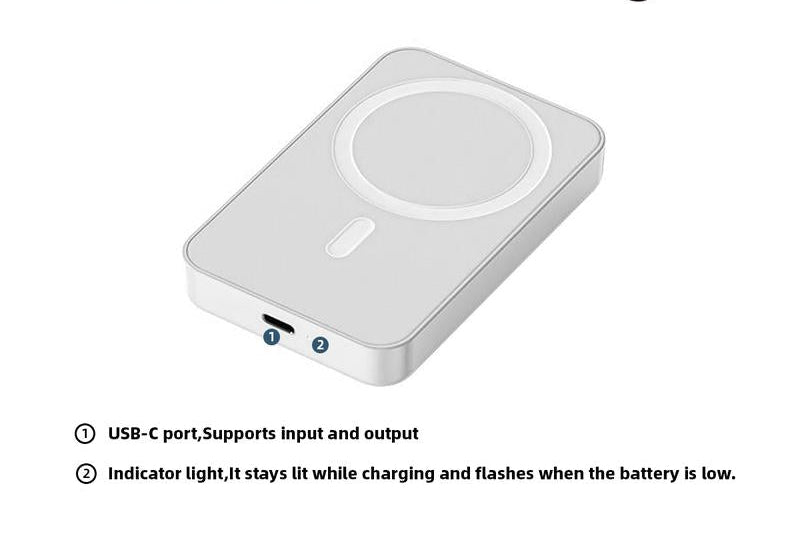 5000Mah Magnetic Power Bank Magsafe Wireless Fast Charger for Iphone 12–17 Pro/Pro Max, Compact Portable Battery Pack